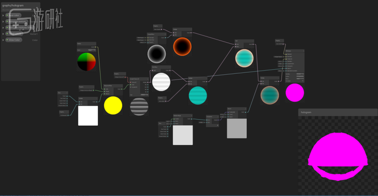 每一个看似简单的素材背后都不简单