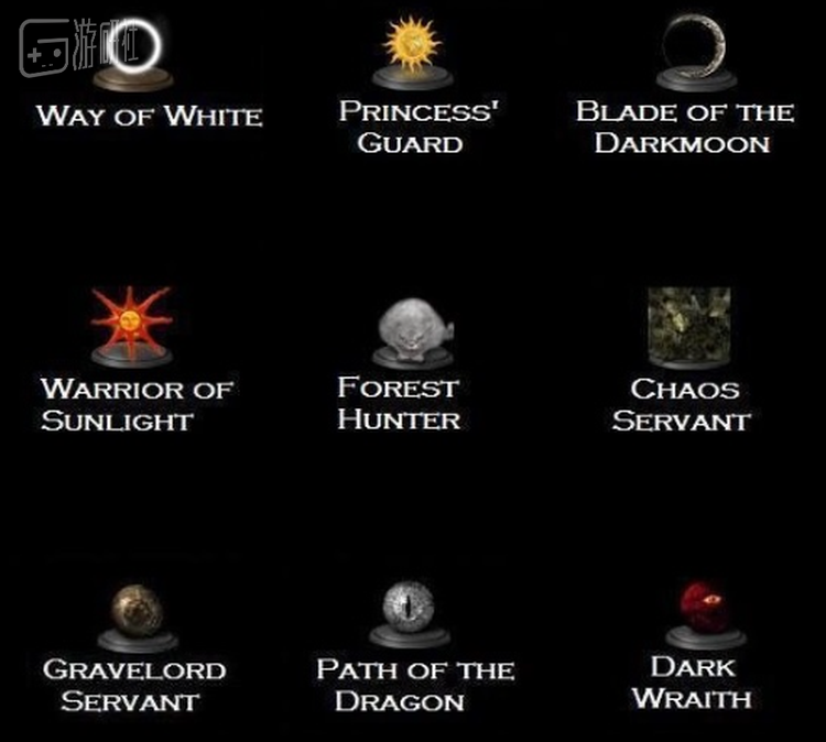 黑暗之魂中各种盟约的标志