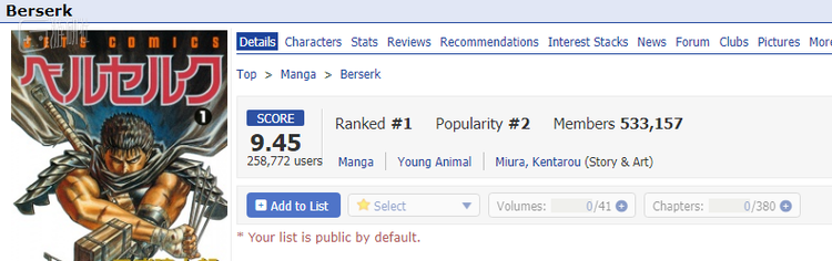 漫画评分权威网站MAL上《剑风传奇》至今排名第一