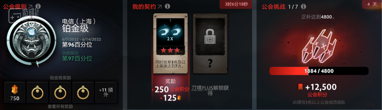 此时大家在精神层面有了余裕来搞这些“有的没的”