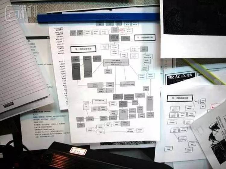 《圣女之歌》当时的开发资料