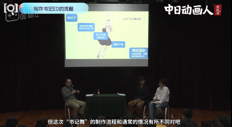 书记舞ed制作流程简要图示