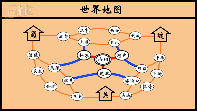 自制的缩略地图，国都大本营接壤小城池，小城池接壤大城池，大城池接壤帝都洛阳