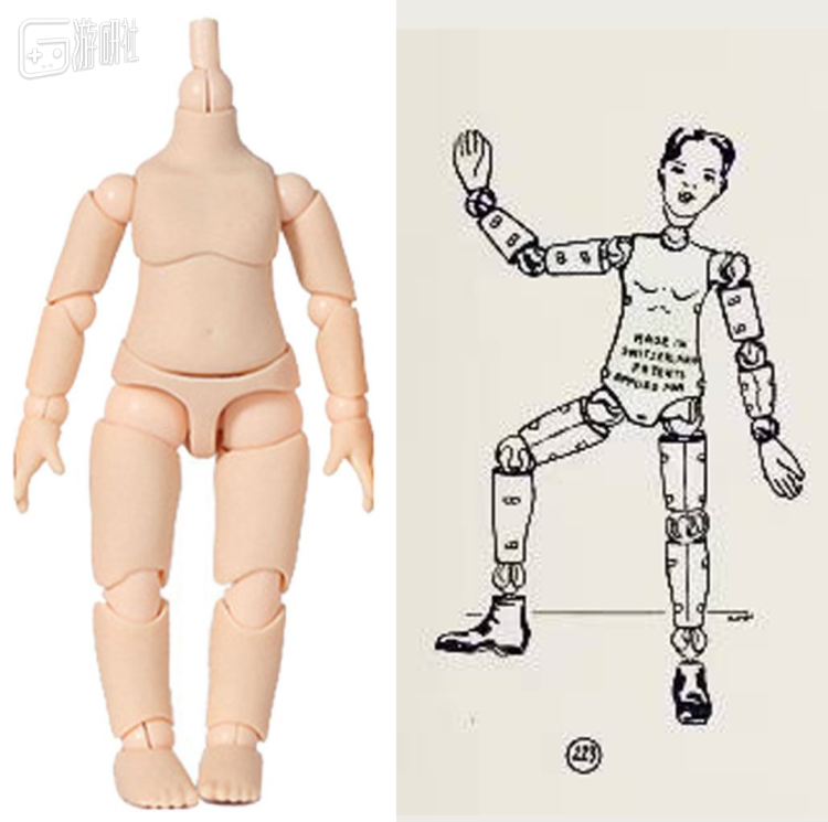 左1 现代BJD  左2 Kestener 全关节人偶结果示意图 两者唯一的区别就是腹部有无分段 图源1944年《娃娃收藏指南》