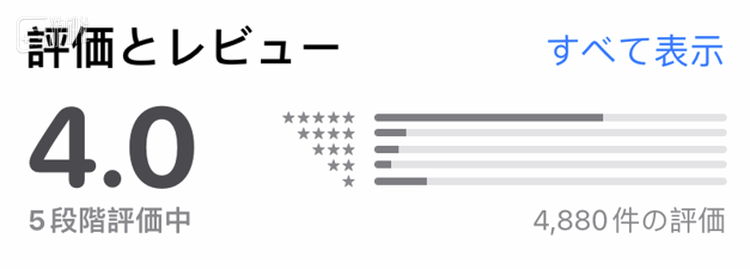 本作于App Store的评分（满分5分）