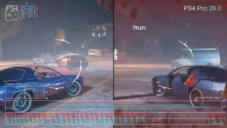 多花钱不说，如果所谓的调整是负优化的话就尴尬了