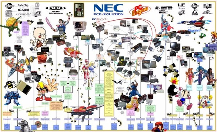 PCE全生态图，看着晕吗？