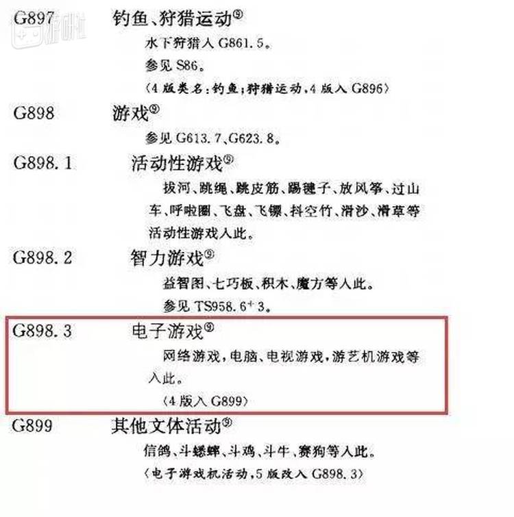 《中国图书馆分类法（第五版）》，p152