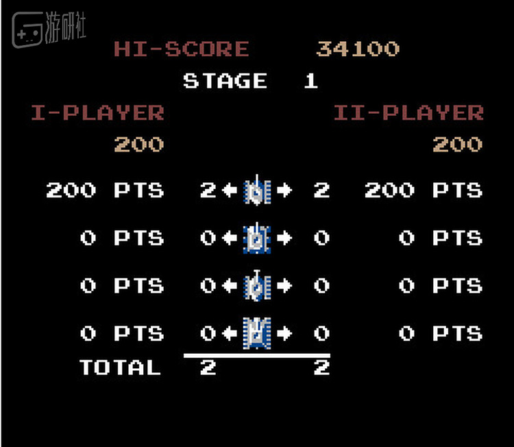 过关结算就是真人PK的开始铃声