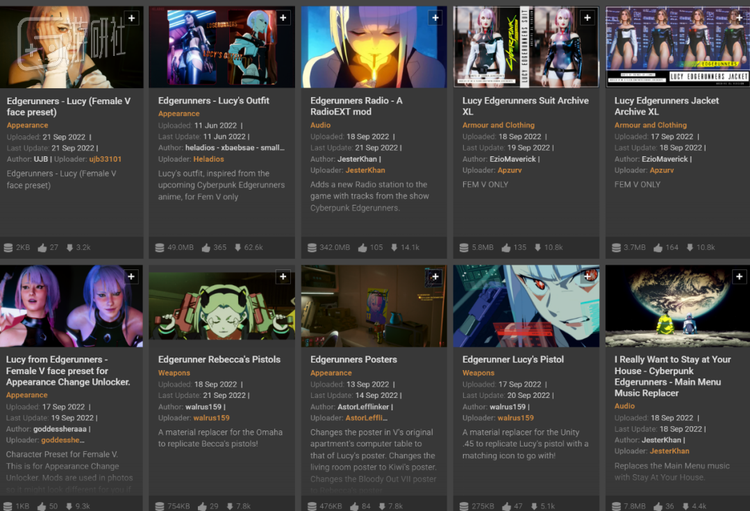 这些Mod不少已经有上万下载