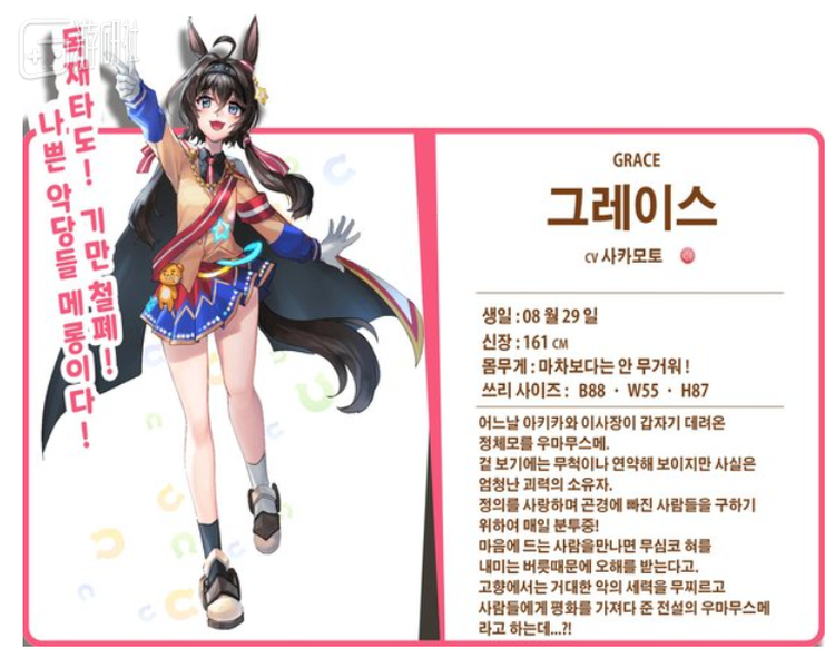 身高、体重、三围、背景故事一应俱全