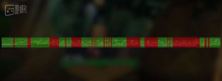 绿色和红色分别代表安全区和可能落水的区域，难度逐步提高