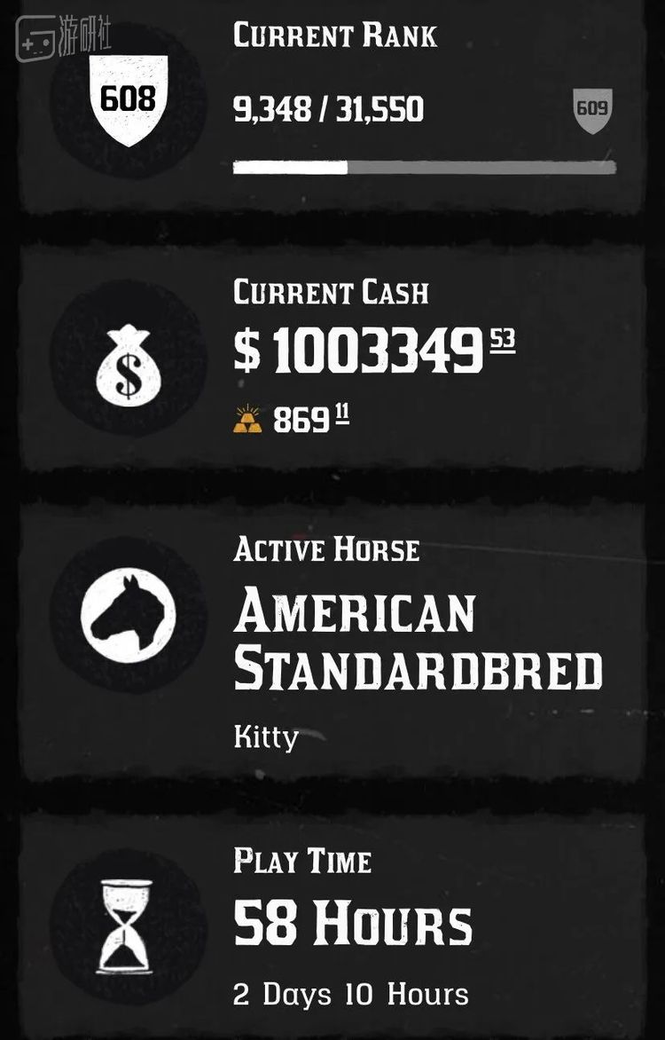 图源推特@AshhRDO