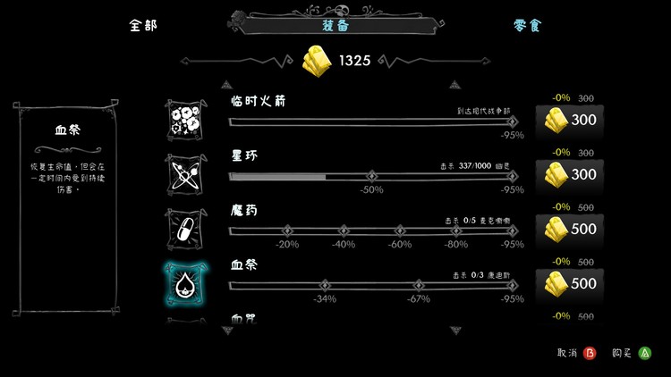 《祝你好死》：也許死亡的盡頭是《死亡細胞》-第5張